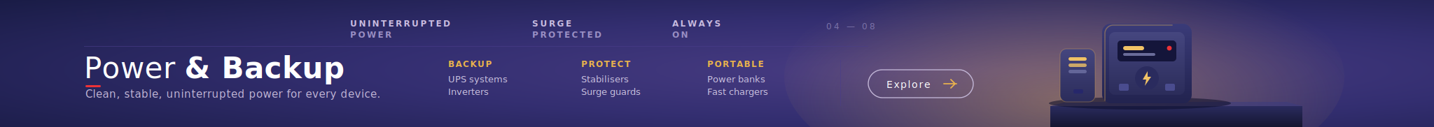 powers and backup banner